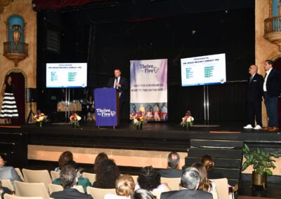 Kevin Hendrick, Superintendent of Pinellas County Schools, and the awardee of the 2024 Family Friendly Business of the Year, presenting on Pinellas County Schools family friendly practices.